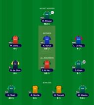 Best T20 WC Fantasy team for Super 12: Match 29- PAK vs BAN